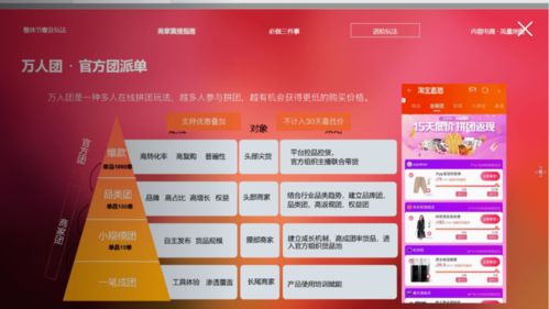 618購物節(jié)中汽車與本地生活行業(yè)的創(chuàng)新營銷策略及個人本外幣兌換業(yè)務(wù)經(jīng)營機(jī)遇