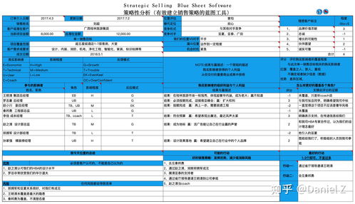 《新戰(zhàn)略營銷》與經(jīng)營個人本外幣兌換特許業(yè)務(wù)的戰(zhàn)略啟示