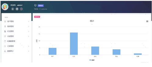 酒店管理系統(tǒng)設計與實現(xiàn)——餐飲管理模塊研究